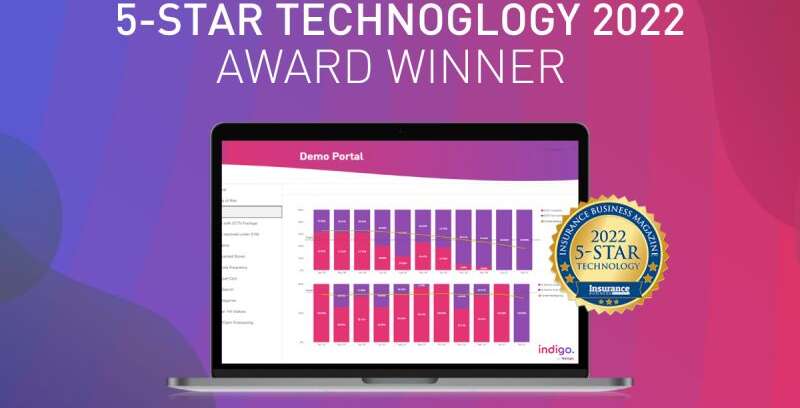 5-Star Technology Award Winners
